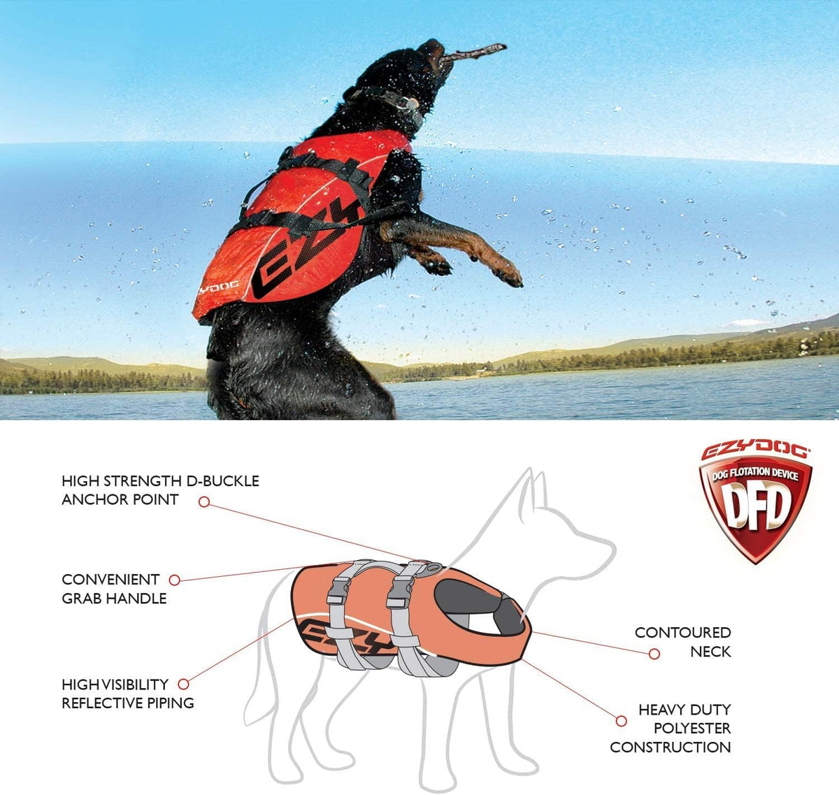 Dog wearing a red life jacket with technical diagram on a lake background