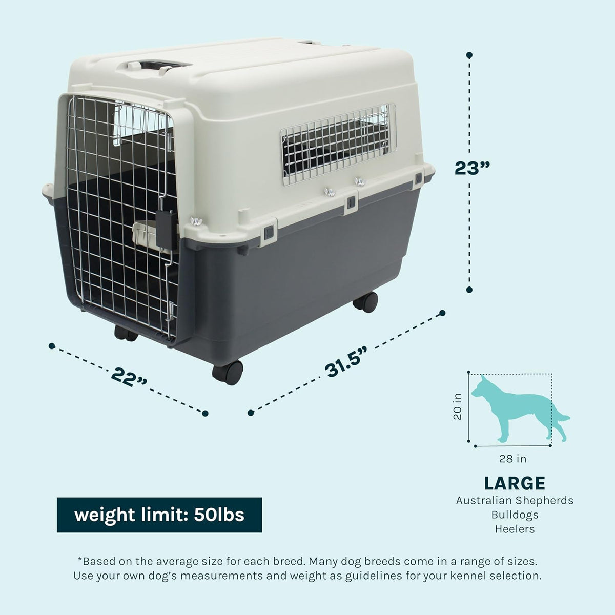 Pet carrier with dimensions and weight limit on a light blue background
