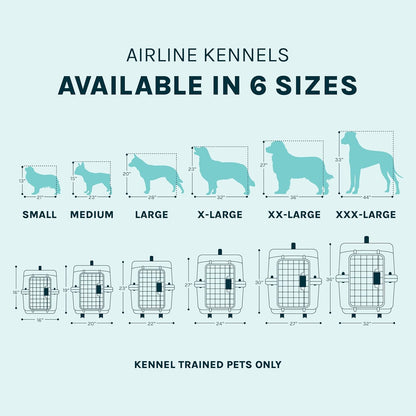 Diagram of airline kennels available in six sizes with corresponding dog illustrations and dimensions.