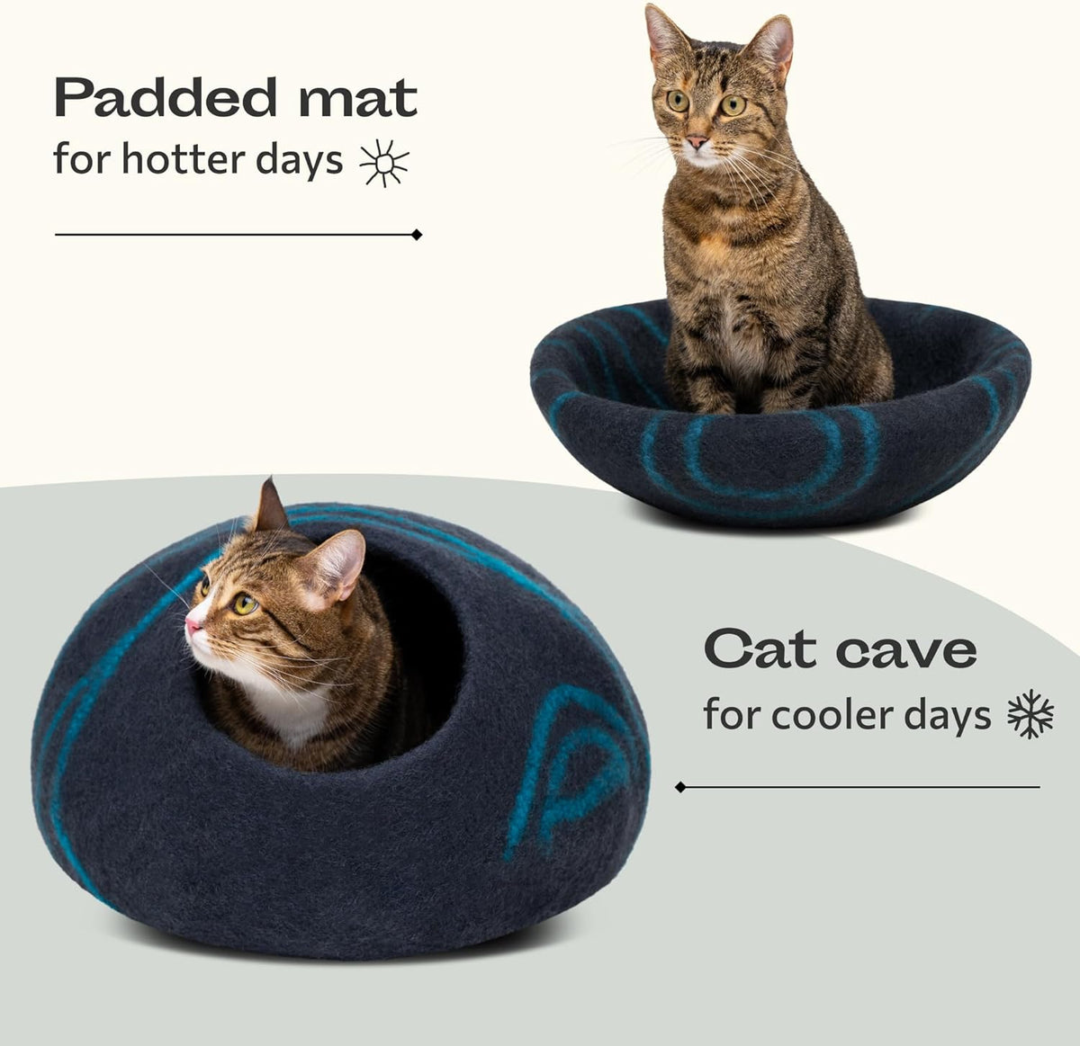 Two cat beds labeled 'Padded mat for hotter days' and 'Cat cave for cooler days' with cats inside.